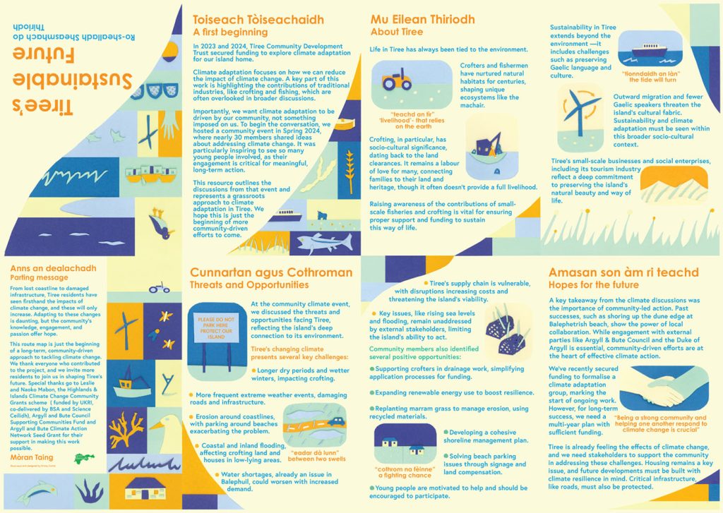 We’re looking for creels!